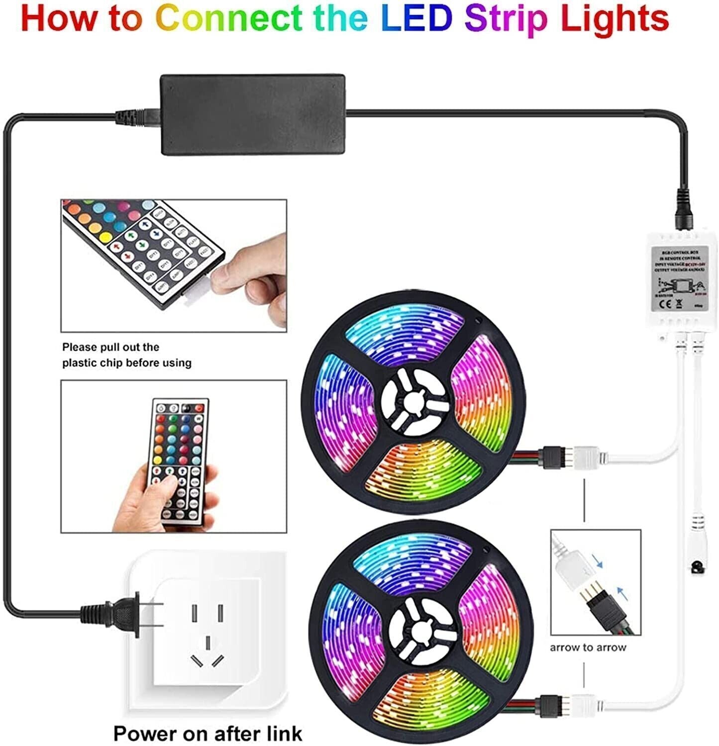 32Ft LED Strip Lights Remote Control Bedroom for Indoor Outdoor Use